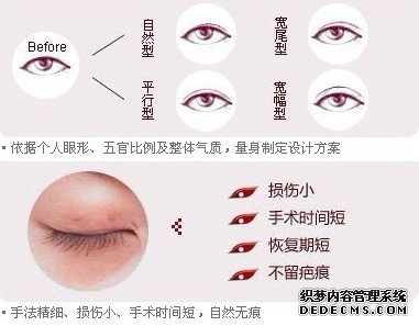 怎么样?价格多少?